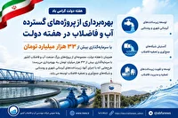 بهره‌برداری از طرح‌های آب و فاضلاب د­ر هفته دولت